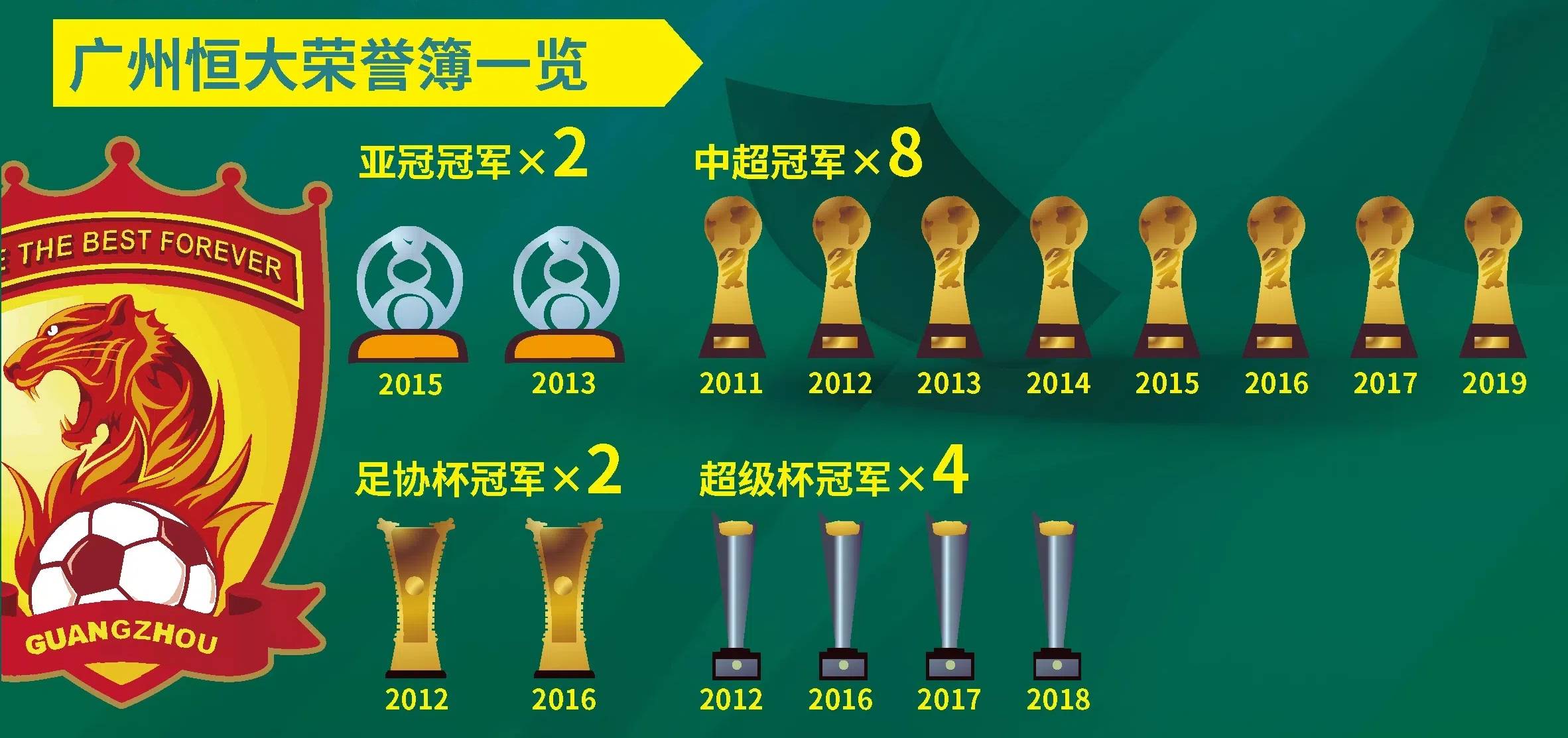 南特连胜达到三场，赢得连胜纪录的简单介绍