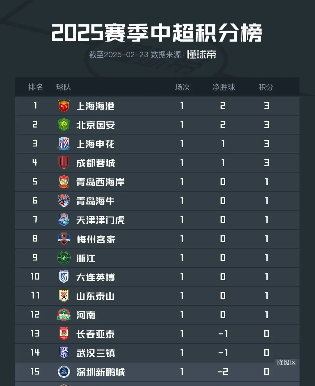 摩朗日队球员伤病频发，影响士气的简单介绍