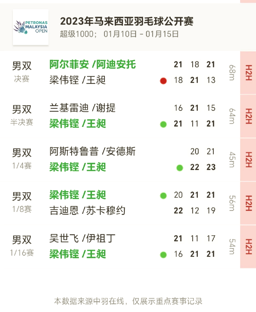 爱游戏官网首页-关于赛场风云：亚洲球队实力对比的信息