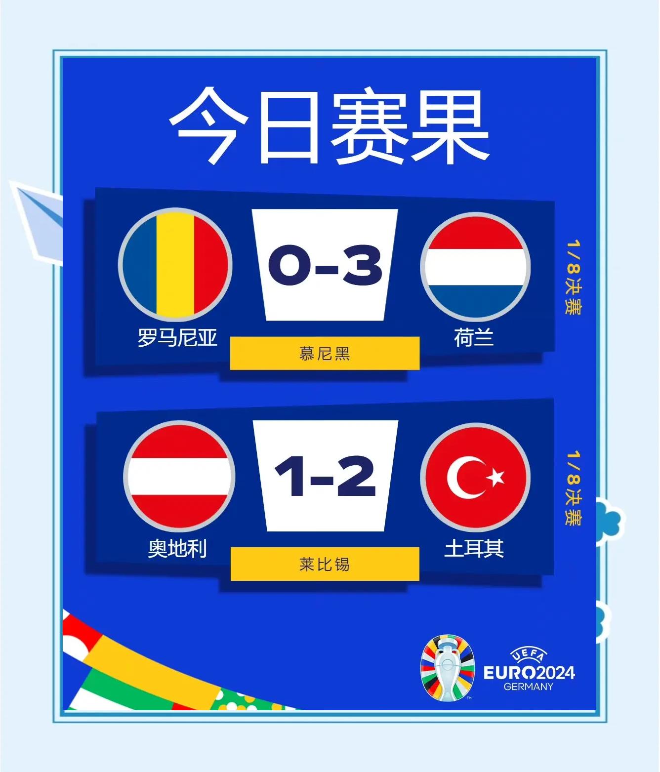 爱游戏登录-关于法国挑战土耳其，欧洲预选赛实力较量的信息
