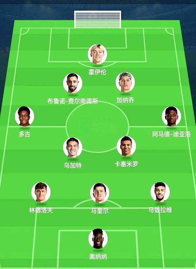 包含曼联逆转取胜，欧冠八强战马德里的词条